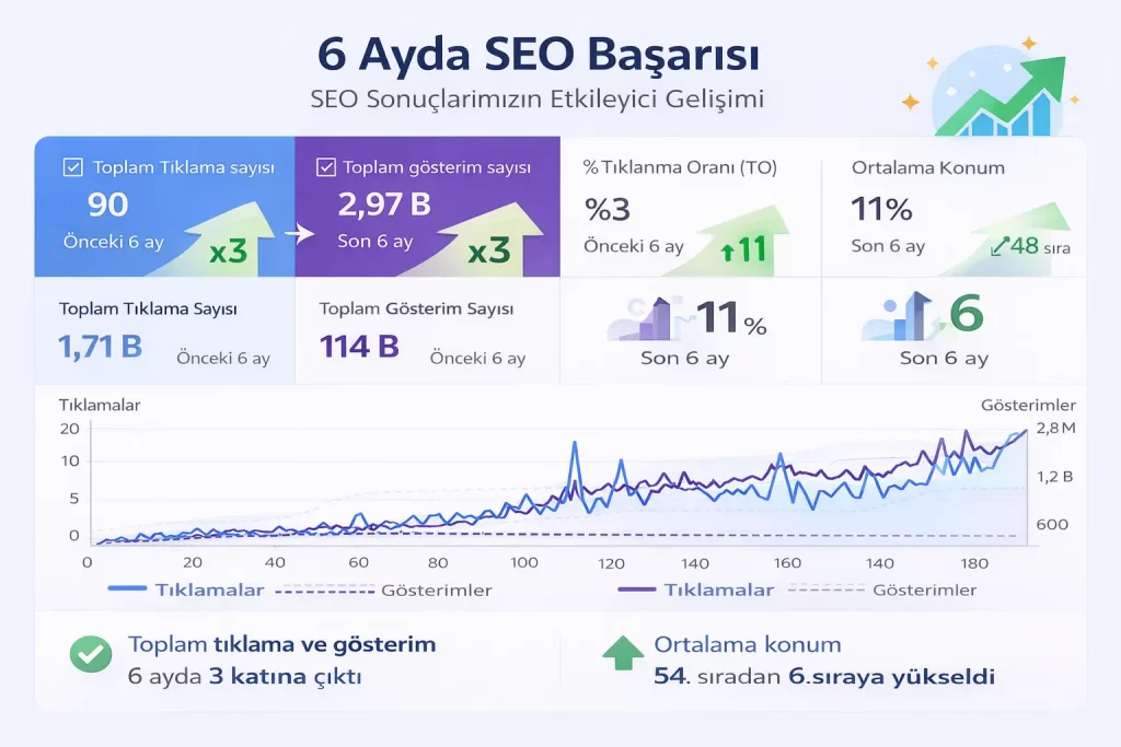 marka referansı